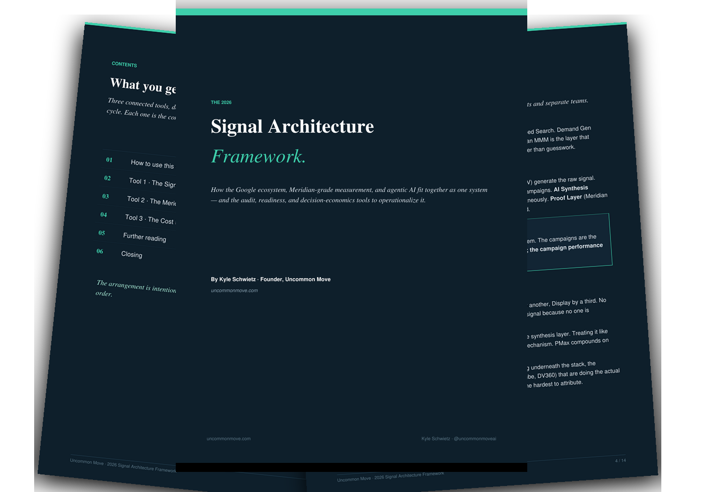 Preview of the 2026 Signal Architecture Framework PDF — cover and two interior pages
